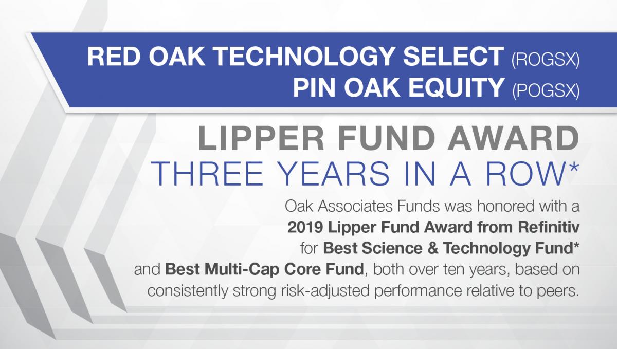 Red Oak Technology Select and Pine Oak Equity wins Lipper Fund Awards in 2019